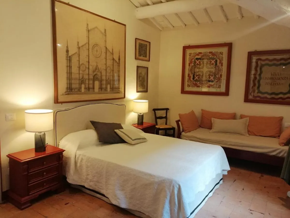 Villa San Martinello Perugia