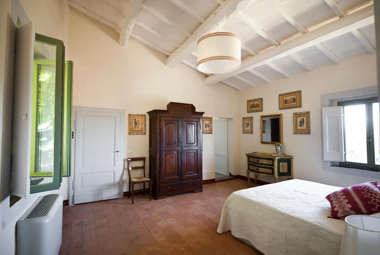 Villa San Martinello Perugia